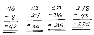 Fire regnestykker. Fra venstre til høyre og regnestykkene er satt opp over hverandre: 46-8=42, 53-27=34, 521-316=215, 278-93=225.